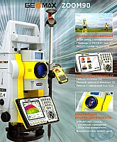 Zoom 90S A5 1"(Servo)